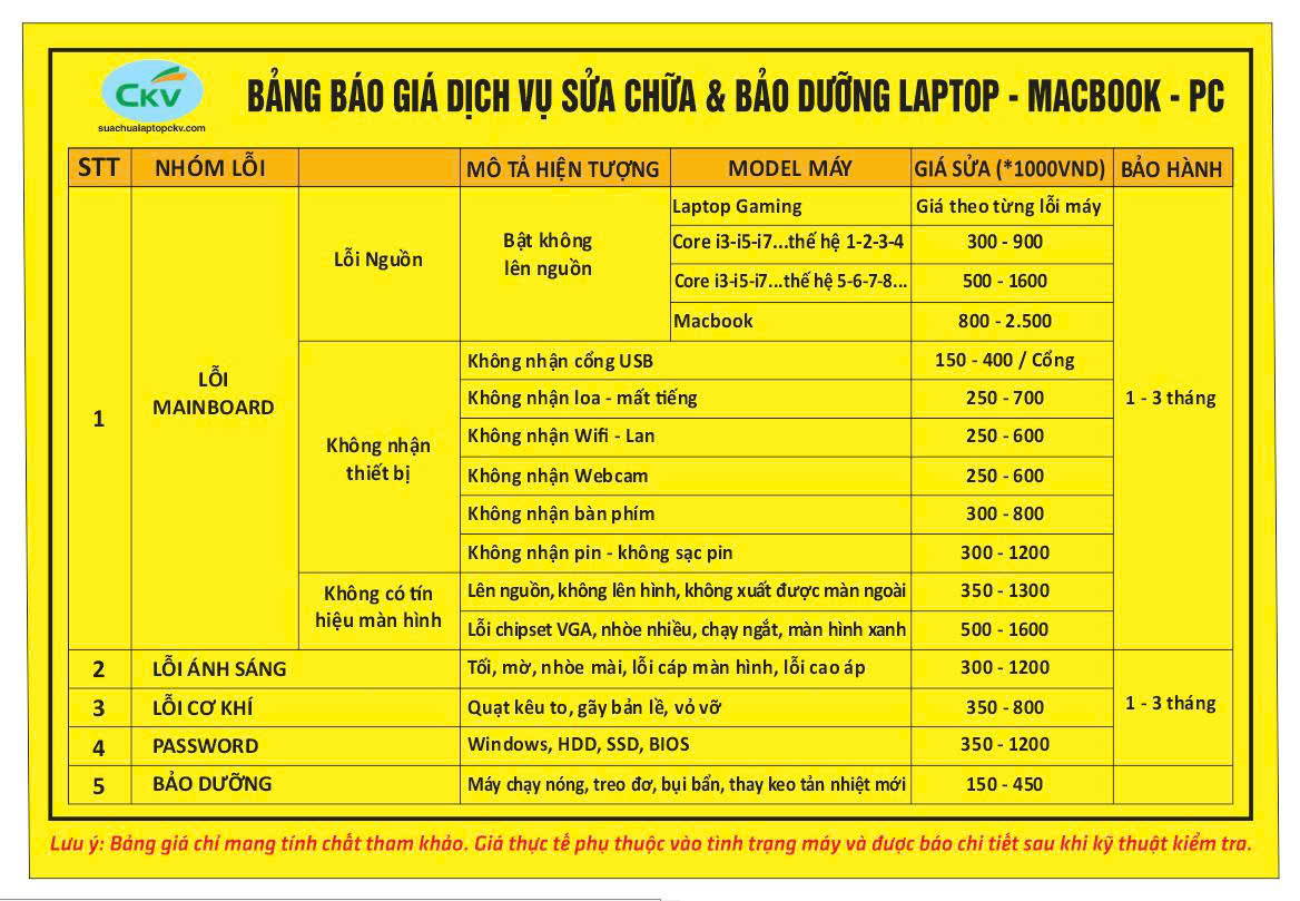 Bảng giá dịch vụ sửa chữa laptop tại CKV Hải Dương